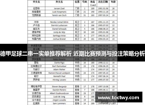 德甲足球二串一实单推荐解析 近期比赛预测与投注策略分析